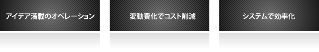 OUTSOURCING／付帯業務サポート事業